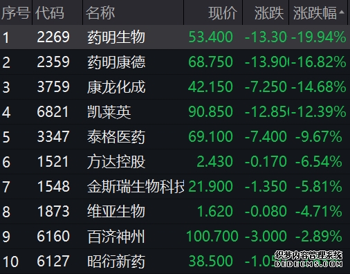 最高564%股息率均超3%！买银行股完胜存银行21家上市行分红5800亿