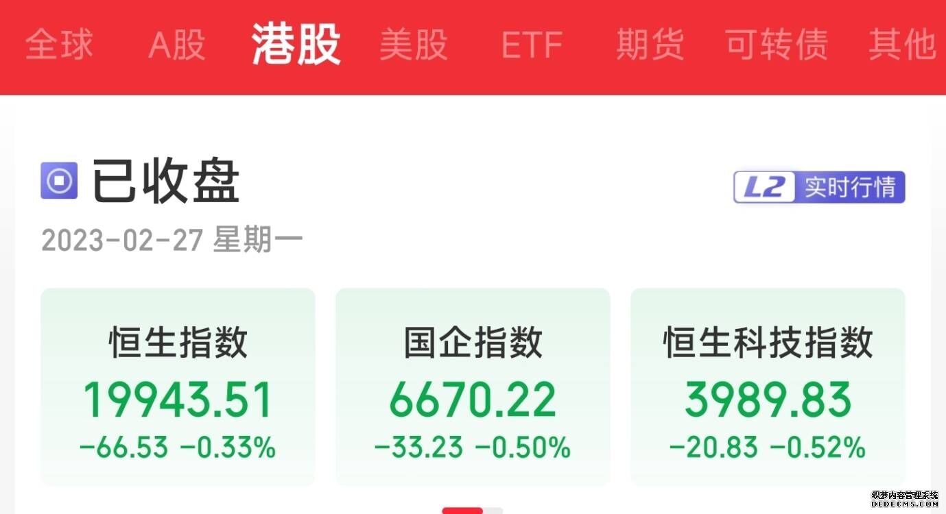 恒指期货日盘开盘涨228%