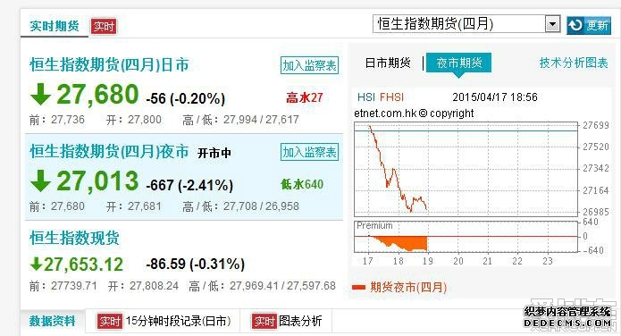 财经首页 - 东方财富网