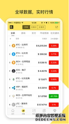 下载TP钱包后怎么盯盘？3招掌握实时行情