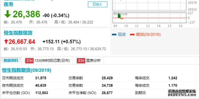 今夜史诗级暴涨！霍尔木兹仍有变数！