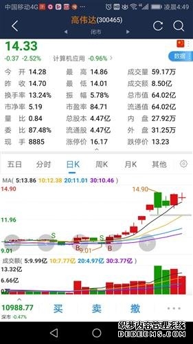 套现42亿！社保基金今年持续减持中行H股！这些银行却逆势获增持