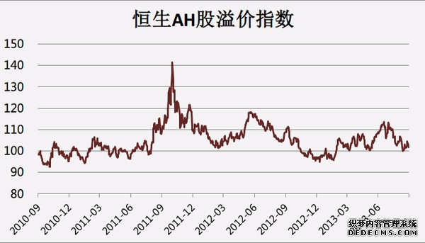 港股收评:午后回升!恒指跌127%守住25000华虹飙涨创新高中资券商股普跌