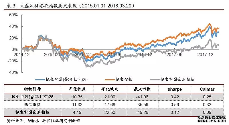 长飞光纤A股纳入MSCI新兴市场指数H股早盘一度涨超11%